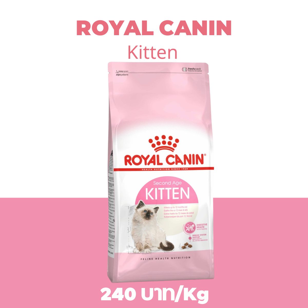Pet Food Refill