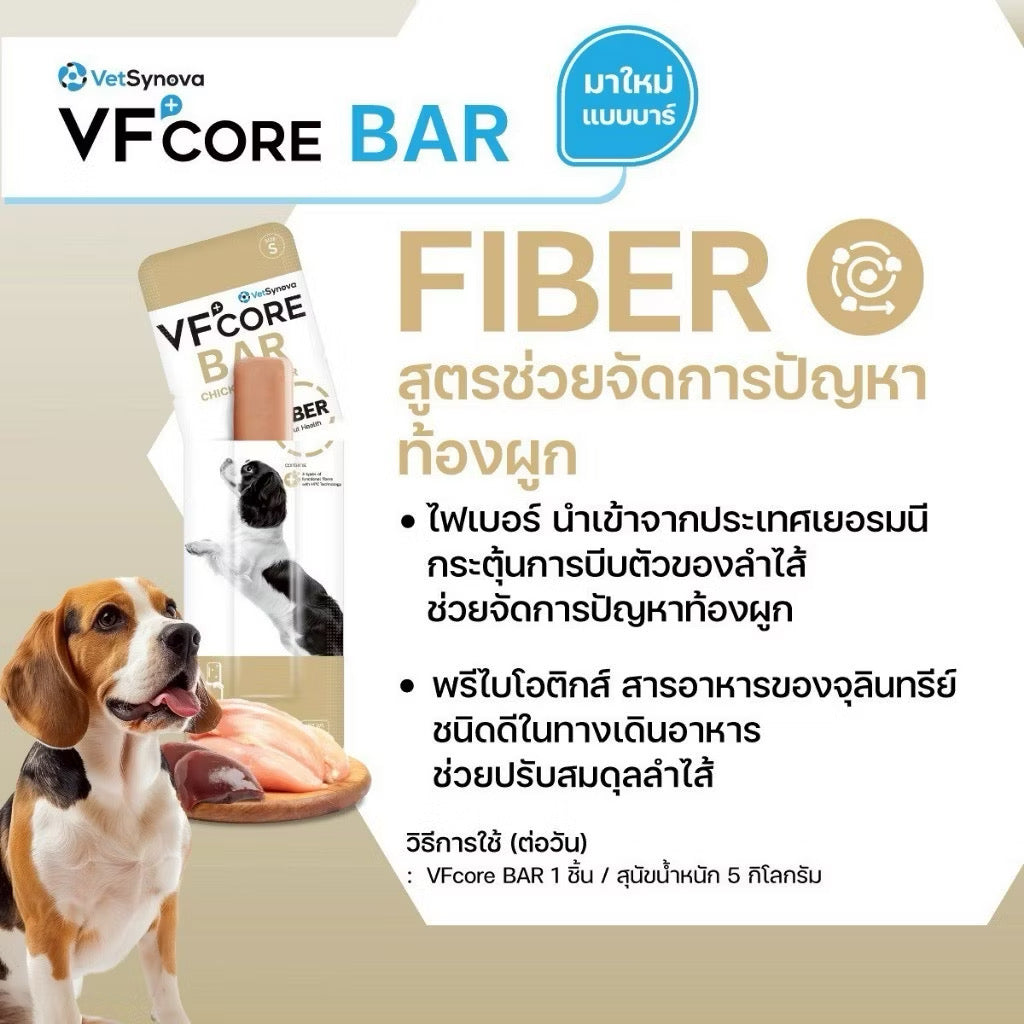 VF+core BAR