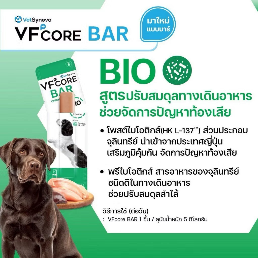 VF+core BAR